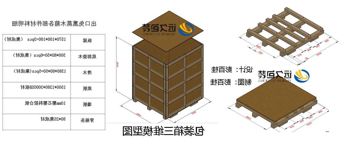 <a href='http://ku2e.scklscl.com'>买球平台</a>的设计需要考虑流通环境和经济性